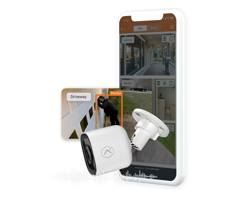 Home Security Monitoring Software Control Panel and Cameras